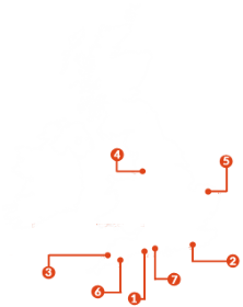 Nationwide Stores Available For Click and Collect